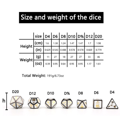 7 Skeleton Dice, Multi-Faced Digital Color DND Board Game, Dragon và Dungeon