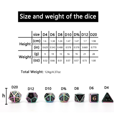 Thiết kế độc đáo kim loại nhiều góc số xúc xắc bộ số xúc xắc